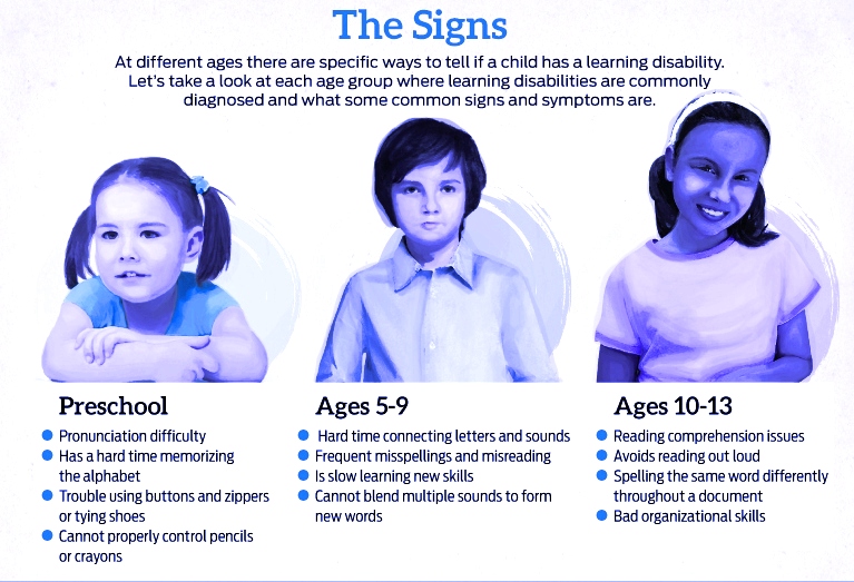 the-dore-program-a-breakthrough-treatment-for-dyslexia-wynford-dore